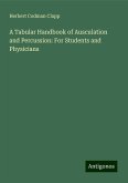 A Tabular Handbook of Ausculation and Percussion: For Students and Physicians