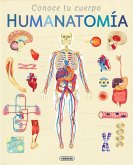Humanatomía Humanatomía