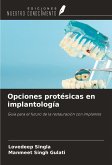 Opciones protésicas en implantología