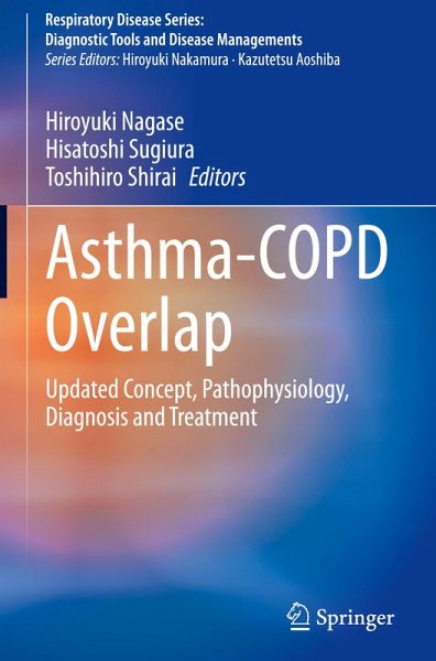 Asthma-COPD Overlap Asthma-COPD Overlap
