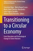 Transitioning to a Circular Economy Transitioning to a Circular Economy