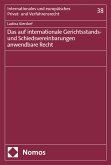 Das auf internationale Gerichtsstands- und Schiedsvereinbarungen anwendbare Recht (eBook, PDF)