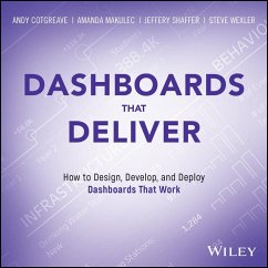 Cover Dashboards That Deliver