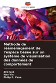 Méthode de réaménagement de l'espace basée sur un système de visualisation des données de comportement Méthode de réaménagement de l'espace basée sur un système de visualisation des données de comportement