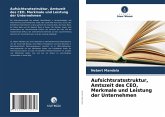 Aufsichtsratsstruktur, Amtszeit des CEO, Merkmale und Leistung der Unternehmen Aufsichtsratsstruktur, Amtszeit des CEO, Merkmale und Leistung der Unternehmen