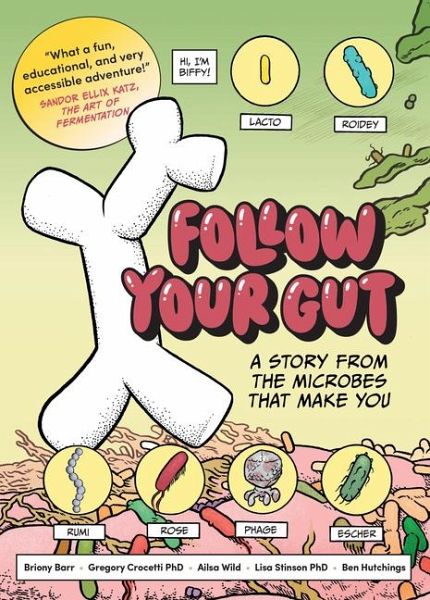 Follow Your Gut Follow Your Gut