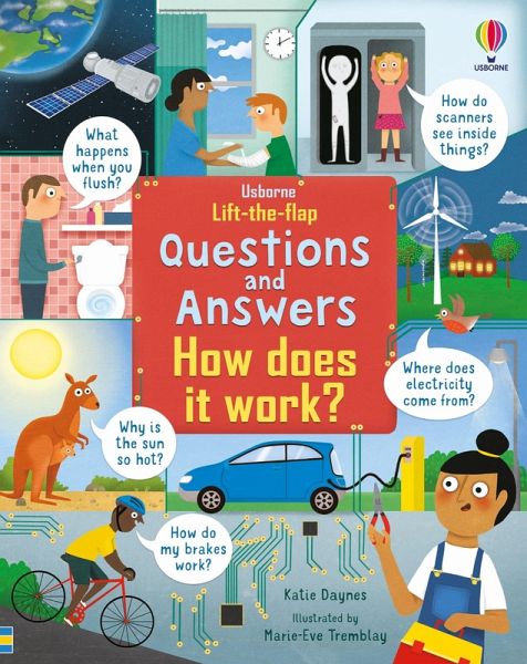 Lift-The-Flap Questions & Answers How Does It Work? Lift-The-Flap Questions & Answers How Does It Work?