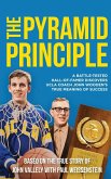 THE PYRAMID PRINCIPLE THE PYRAMID PRINCIPLE