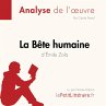 La Bête humaine d'Émile Zola (Analyse... - Bild 1