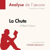 La Chute d'Albert Camus (Fiche de lecture) (MP3-Download)