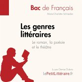 Les genres littéraires - Le roman, la poésie et le théâtre (Bac de français)) (MP3-Download) Les genres littéraires - Le roman, la poésie et le théâtre (Bac de français)) (MP3-Download)