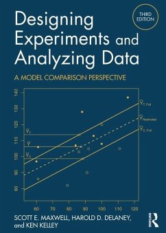 Cover Designing Experiments and Analyzing Data