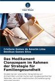 Das Medikament Clonazepam im Rahmen der Strategie für Familiengesundheit Das Medikament Clonazepam im Rahmen der Strategie für Familiengesundheit
