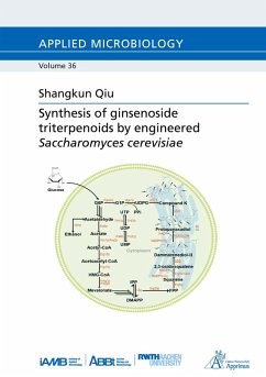 Synthesis of ginsenoside triterpenoids by engineered Saccharomyces cerevisiae - Qiu, Shangkun