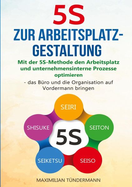 5S zur Arbeitsplatzgestaltung 5S zur Arbeitsplatzgestaltung