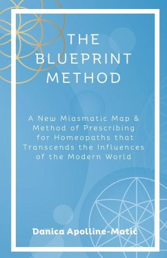 Cover The Blueprint Method