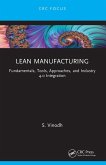 Lean Manufacturing Lean Manufacturing