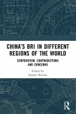 China's BRI in Different Regions of the World