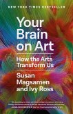 Your Brain on Art Your Brain on Art