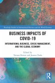 Business Impacts of COVID-19 Business Impacts of COVID-19