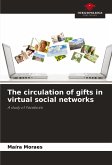 The circulation of gifts in virtual social networks