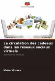 La circulation des cadeaux dans les réseaux sociaux virtuels