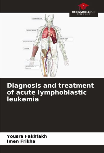 Diagnosis and treatment of acute lymphoblastic leukemia Diagnosis and treatment of acute lymphoblastic leukemia