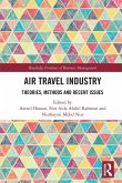 Air Travel Industry Air Travel Industry
