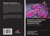 Genomica comparativa di Salmonella spp mediante PFGE Genomica comparativa di Salmonella spp mediante PFGE