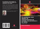 Os problemas mais agudos do armazenamento de energia, da astrofísica e da saúde. Os problemas mais agudos do armazenamento de energia, da astrofísica e da saúde.