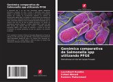 Genómica comparativa de Salmonella spp utilizando PFGE Genómica comparativa de Salmonella spp utilizando PFGE