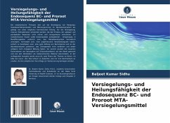 Versiegelungs- und Heilungsfähigkeit der Endosequenz BC- und Proroot MTA-Versiegelungsmittel - Sidhu, Baljeet Kumar