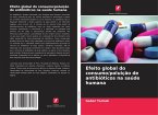 Efeito global do consumo/poluição de antibióticos na saúde humana