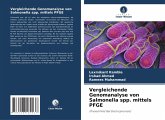 Vergleichende Genomanalyse von Salmonella spp. mittels PFGE Vergleichende Genomanalyse von Salmonella spp. mittels PFGE