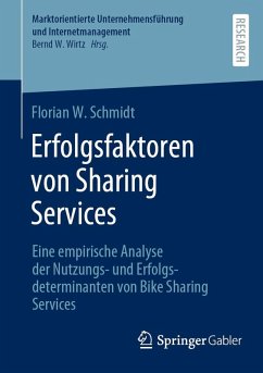 Cover Erfolgsfaktoren von Sharing Services (eBook, PDF)