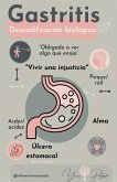 Gastritis Gastritis