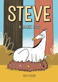 Steve, a Rare Egg Steve, a Rare Egg
