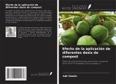 Efecto de la aplicación de diferentes dosis de compost Efecto de la aplicación de diferentes dosis de compost