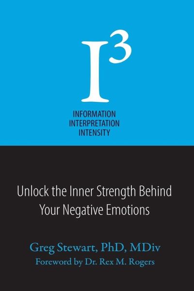 I3 Information, Interpretation, Intensity I3 Information, Interpretation, Intensity