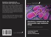 Genómica comparativa de Salmonella spp mediante PFGE Genómica comparativa de Salmonella spp mediante PFGE