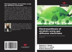 Electrosynthesis of alcohols using gas diffusion electrodes