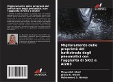 Miglioramento delle proprietà del battistrada degli pneumatici con l'aggiunta di SiO2 e Al2O3