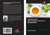 Performance dell'industria del tè in Bangladesh