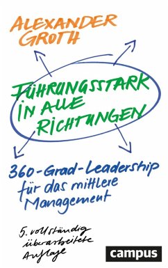 Führungsstark in alle Richtungen - Groth, Alexander