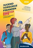 Jugend, Vorsorge, Finanzen Jugend, Vorsorge, Finanzen