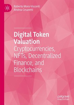 Cover Digital Token Valuation