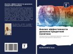 Analiz äffektiwnosti denezhno-kreditnoj politiki