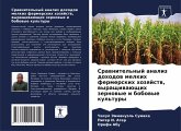Srawnitel'nyj analiz dohodow melkih fermerskih hozqjstw, wyraschiwaüschih zernowye i bobowye kul'tury