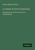 Le système de Gall et de Spurzheim Le système de Gall et de Spurzheim