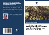 Veränderungen der chemischen Eigenschaften von Bergbauböden nach der Renaturierung Veränderungen der chemischen Eigenschaften von Bergbauböden nach der Renaturierung